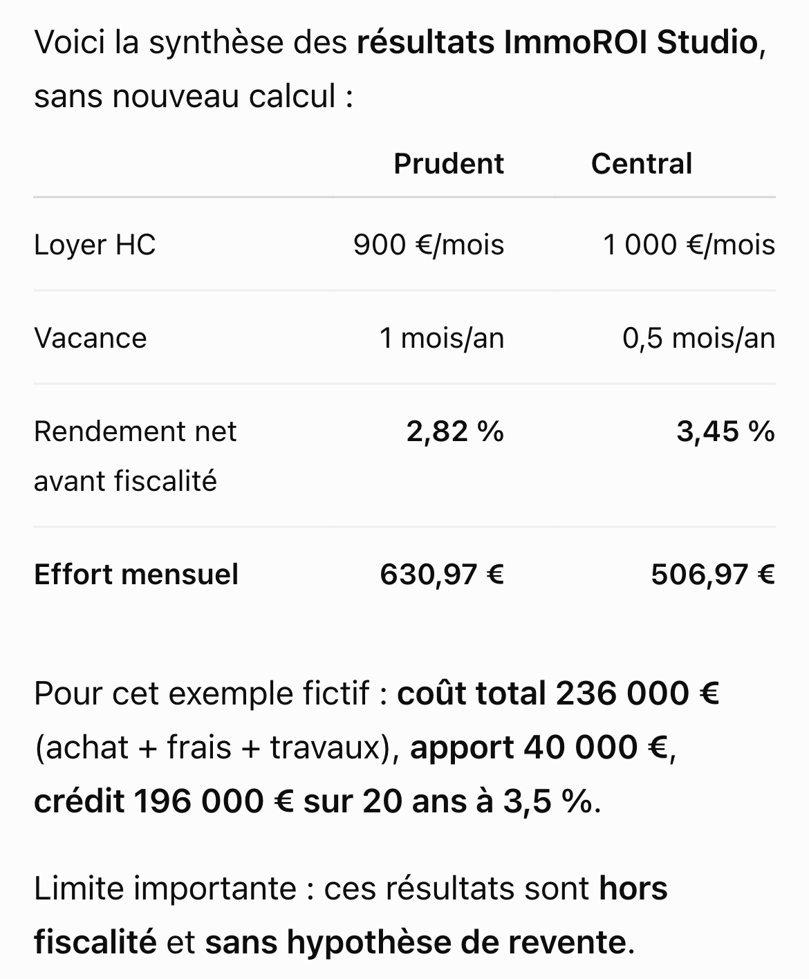 Synthèse de deux scénarios locatifs prudent et central, efforts mensuels 630,97 et 506,97 euros